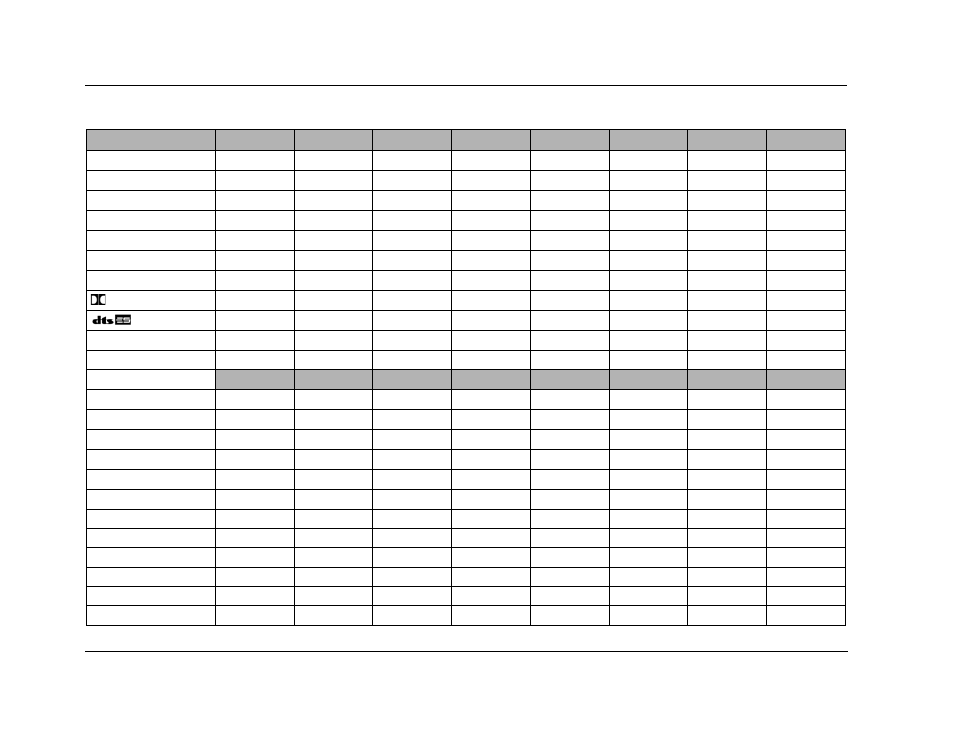 Appendix d, Installation worksheet | Lexicon RV-8 User Manual | Page 248 / 262