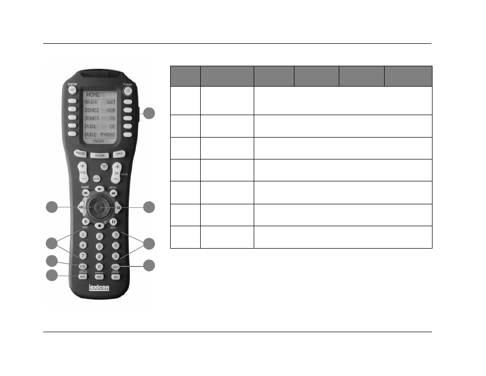 Basic operation | Lexicon RV-8 User Manual | Page 38 / 262
