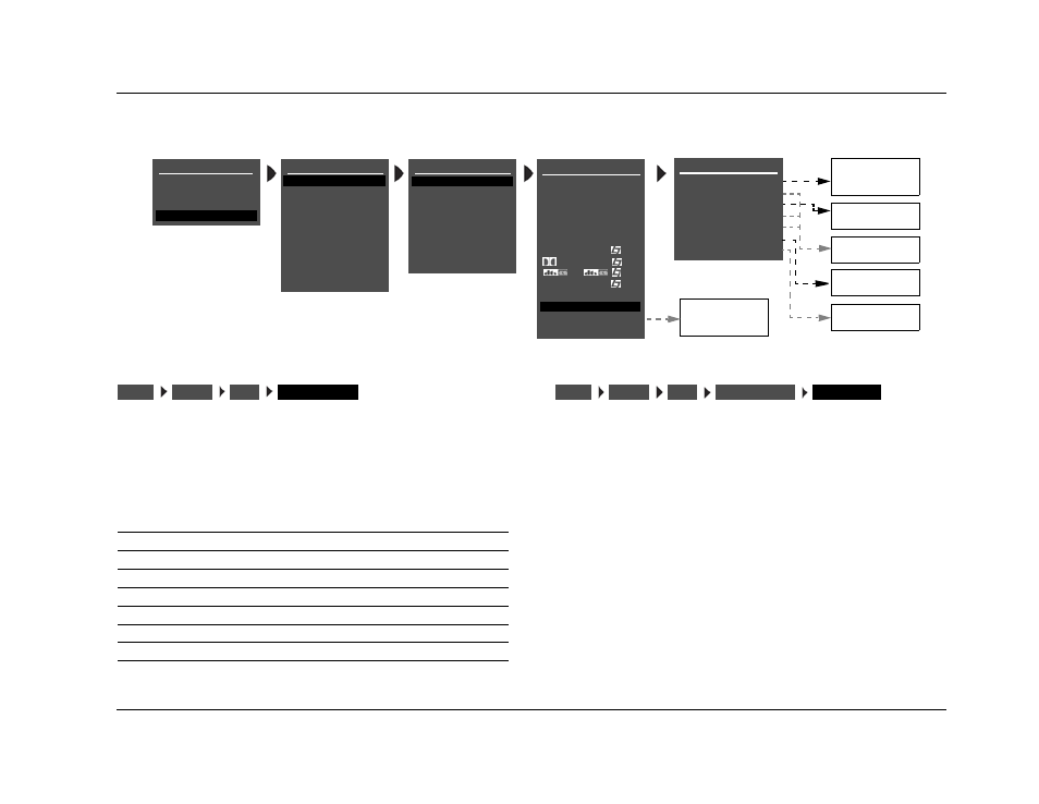 Setup, Configuring advanced input settings main advanced, Input select | Lexicon RV-8 User Manual | Page 65 / 262