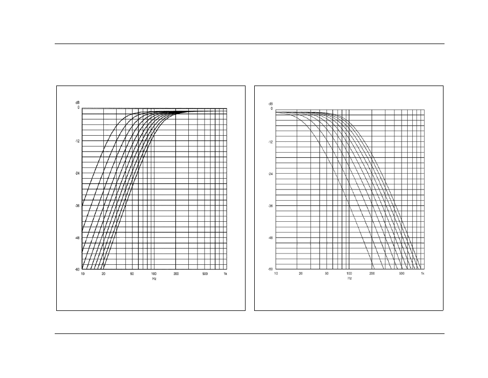 Setup | Lexicon RV-8 User Manual | Page 75 / 262