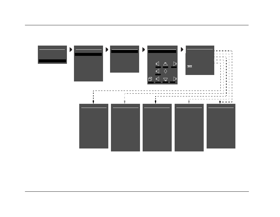 Setup, Speaker setup parameters, Lexicon 3-30 | Lexicon RV-8 User Manual | Page 78 / 262