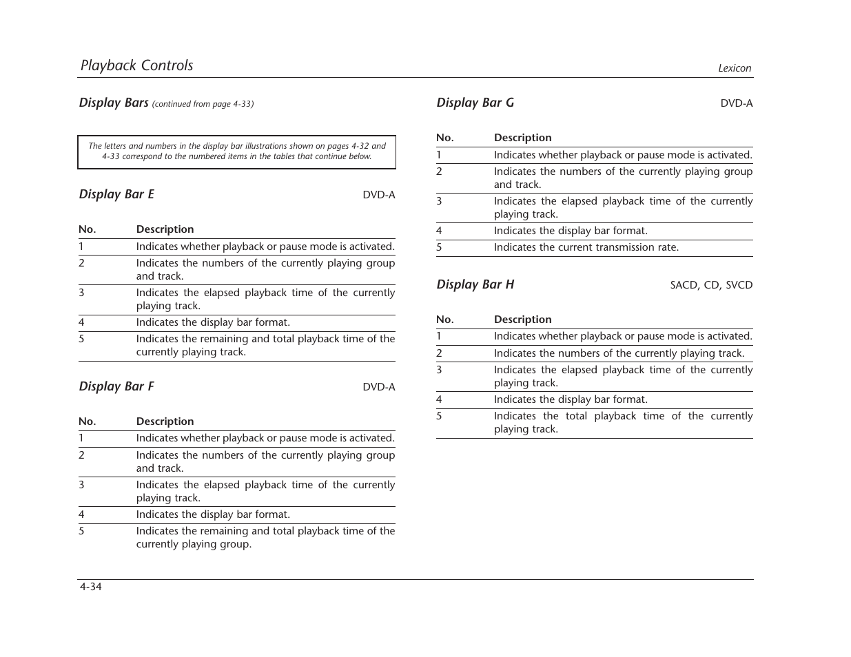 Playback controls | Lexicon RT-10 User Manual | Page 127 / 172