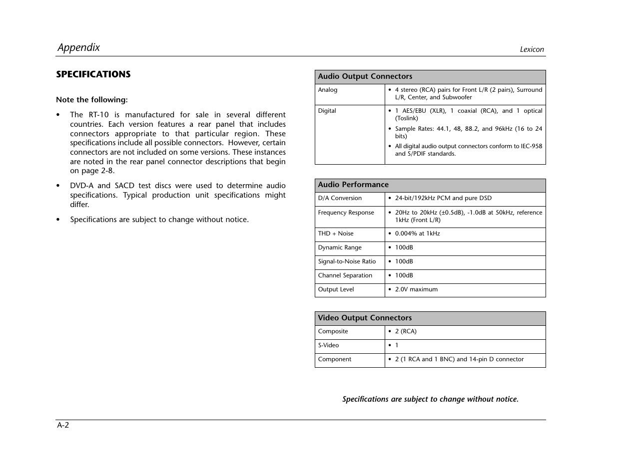 Appendix, Specifications | Lexicon RT-10 User Manual | Page 147 / 172