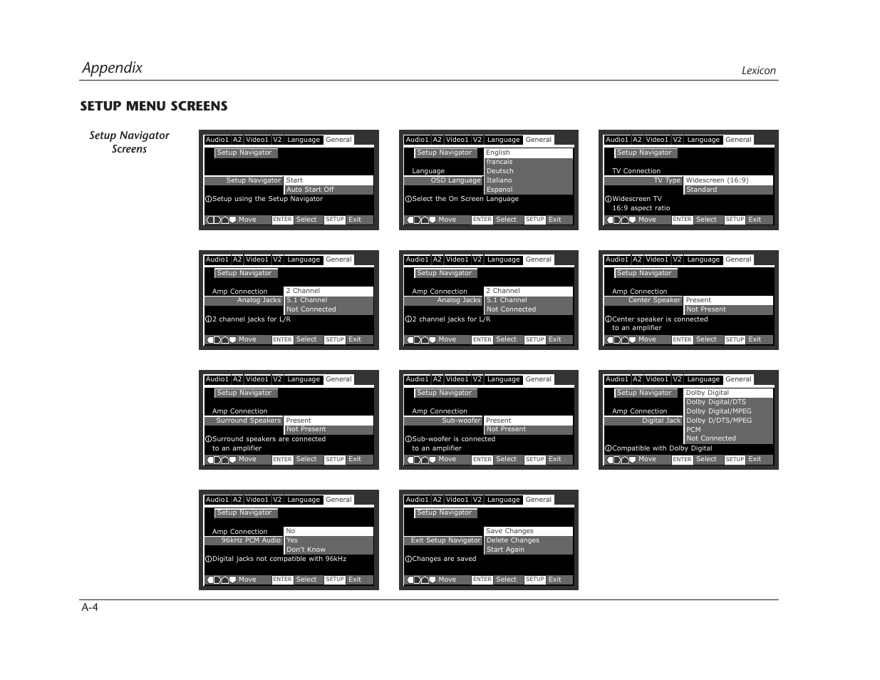 Appendix, Setup menu screens, Lexicon a-4 | Setup navigator screens | Lexicon RT-10 User Manual | Page 149 / 172