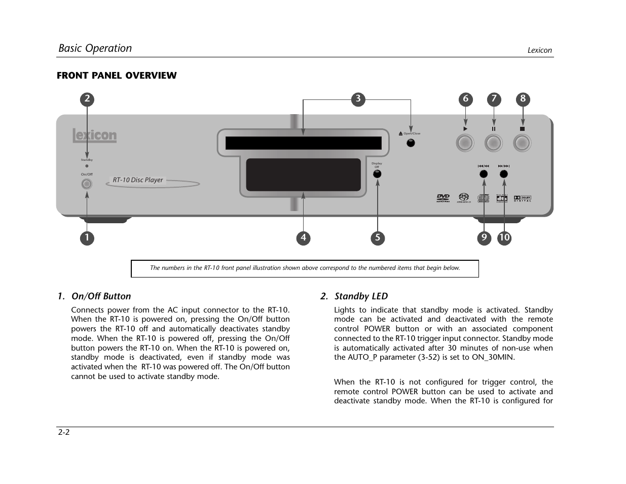 Basic operation | Lexicon RT-10 User Manual | Page 24 / 172