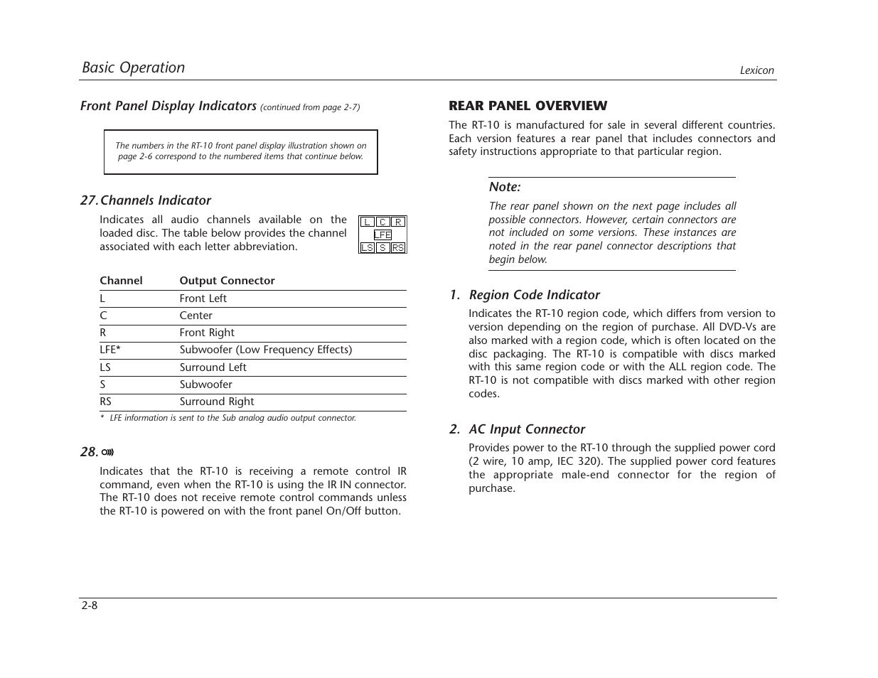 Basic operation | Lexicon RT-10 User Manual | Page 30 / 172