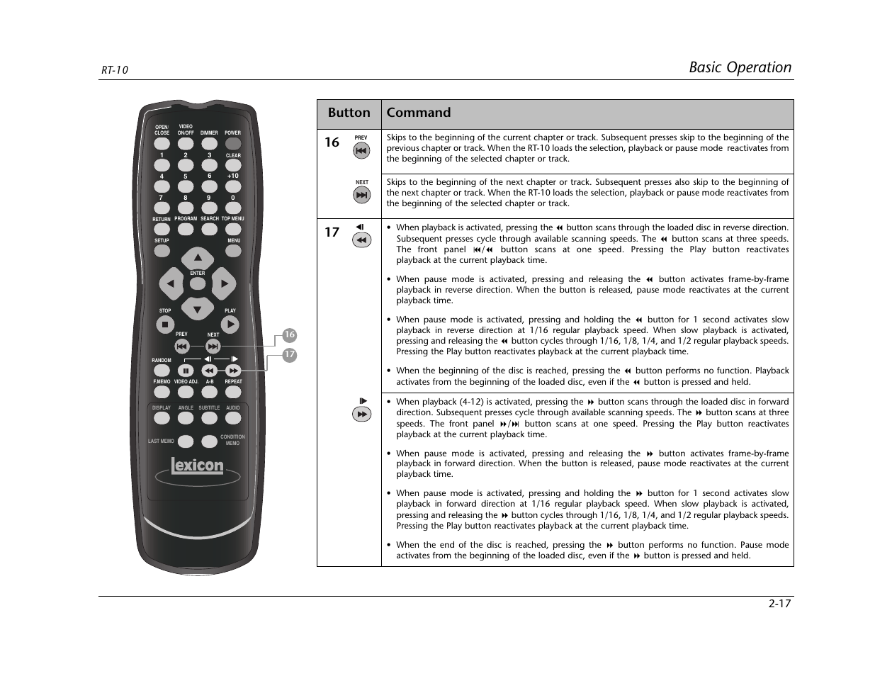 Basic operation, Button command 16 | Lexicon RT-10 User Manual | Page 39 / 172