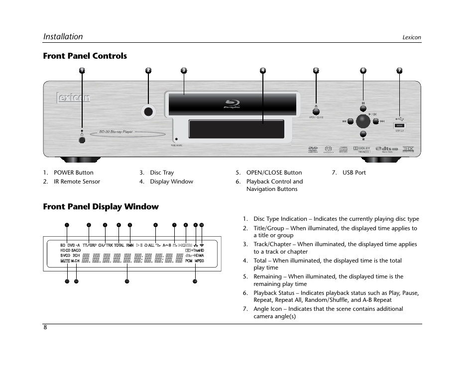 Lexicon Blu Ray Disc Player BD-30 User Manual | Page 12 / 92