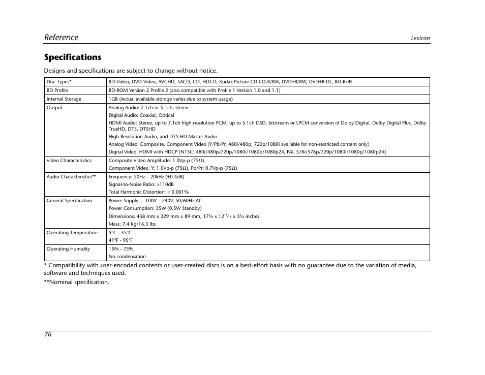 Reference specifications | Lexicon Blu Ray Disc Player BD-30 User Manual | Page 80 / 92