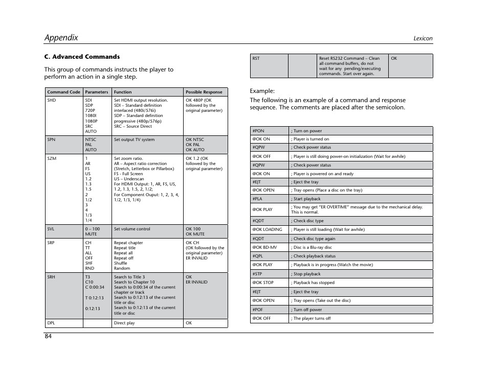 Appendix, Lexicon 84 | Lexicon Blu Ray Disc Player BD-30 User Manual | Page 88 / 92