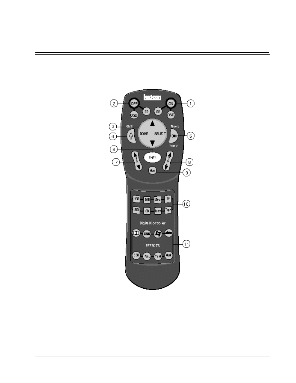 Installation, The remote control | Lexicon DC-1 Digital Controller Lexicon Part #070-13234 User Manual | Page 12 / 66