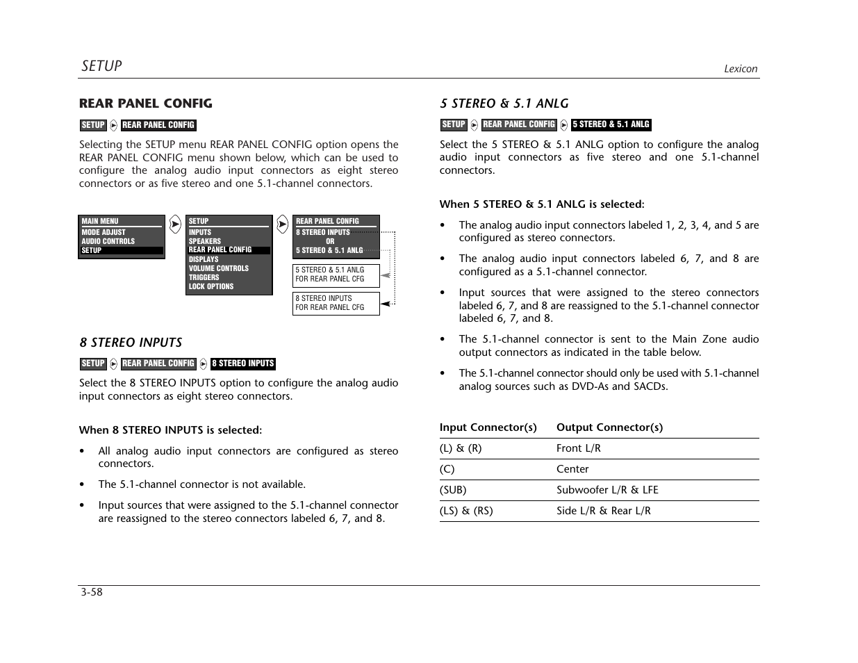 Setup | Lexicon MC-12 Digital Controller Lexicon MC-12 User Manual | Page 100 / 194