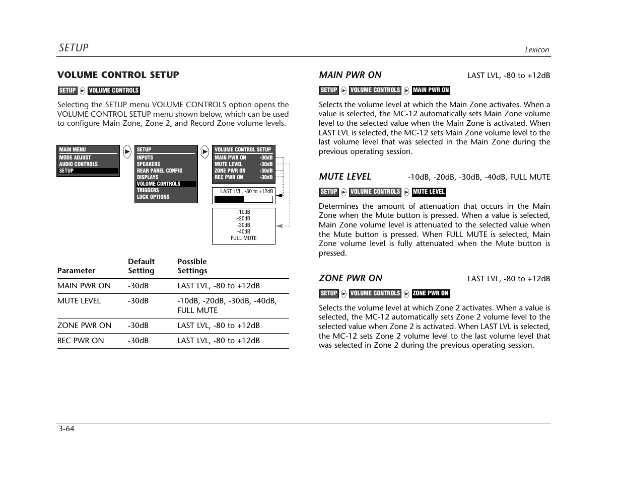 Setup, Volume control setup, Main pwr on | Mute level, Zone pwr on | Lexicon MC-12 Digital Controller Lexicon MC-12 User Manual | Page 106 / 194