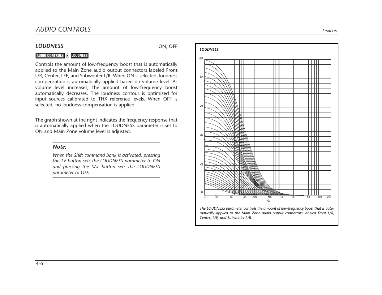 Audio controls, Loudness | Lexicon MC-12 Digital Controller Lexicon MC-12 User Manual | Page 115 / 194
