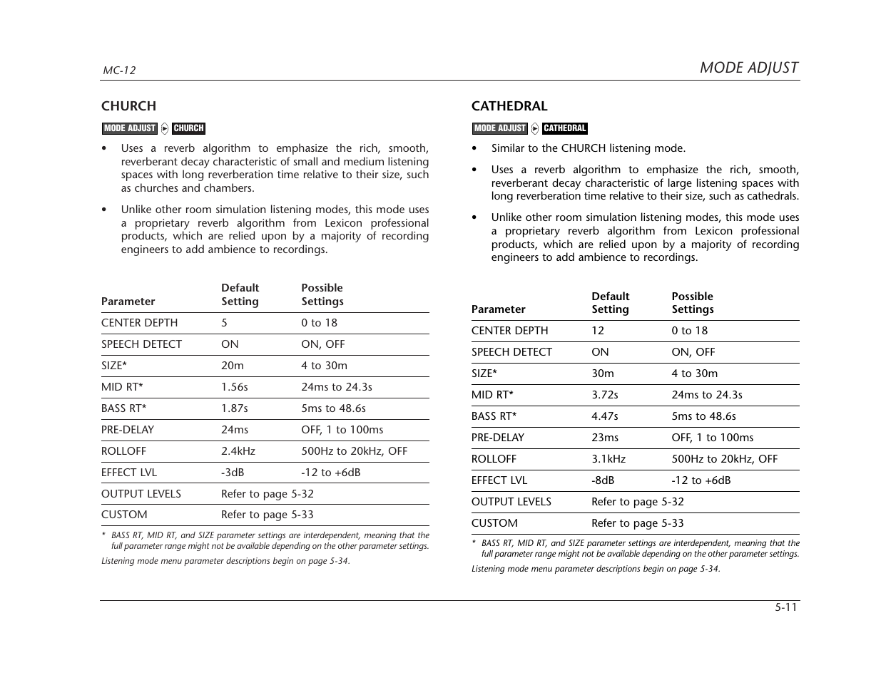 Mode adjust | Lexicon MC-12 Digital Controller Lexicon MC-12 User Manual | Page 127 / 194