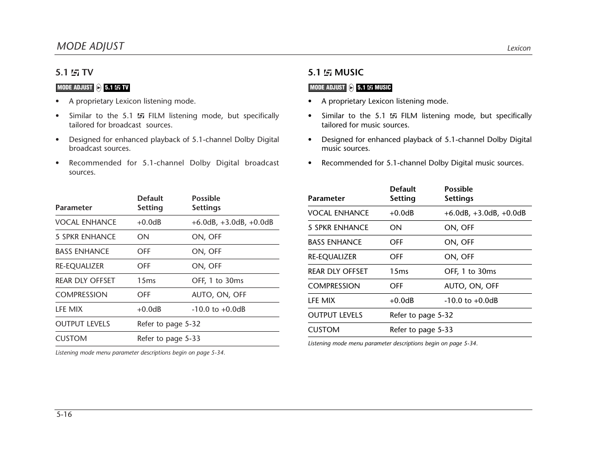 Mode adjust | Lexicon MC-12 Digital Controller Lexicon MC-12 User Manual | Page 132 / 194