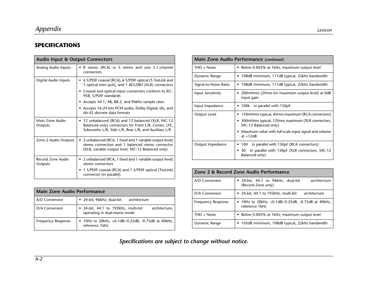Appendix, Specifications | Lexicon MC-12 Digital Controller Lexicon MC-12 User Manual | Page 165 / 194