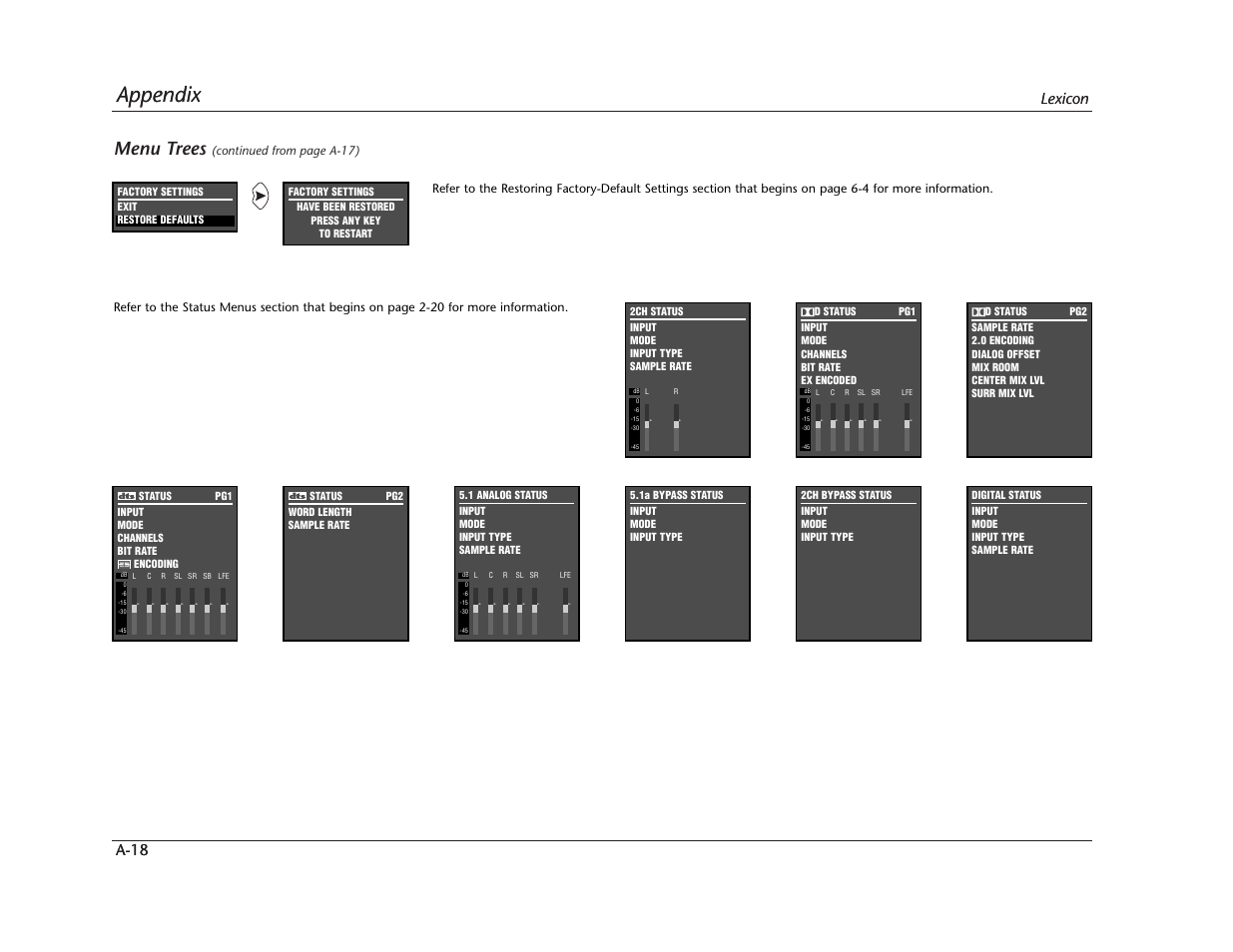 Appendix, Menu trees, Lexicon a-18 | Lexicon MC-12 Digital Controller Lexicon MC-12 User Manual | Page 181 / 194