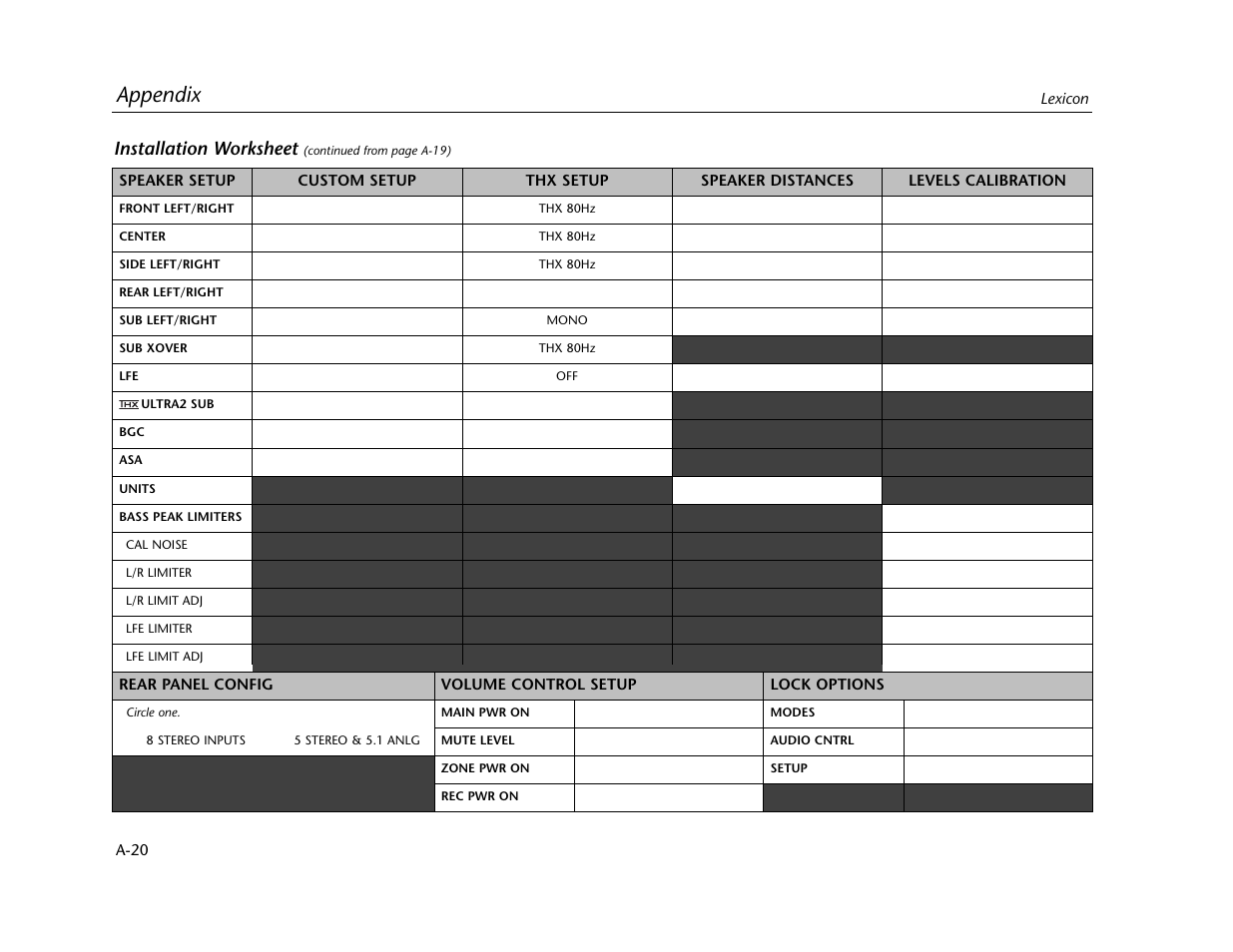 Appendix, Installation worksheet | Lexicon MC-12 Digital Controller Lexicon MC-12 User Manual | Page 183 / 194