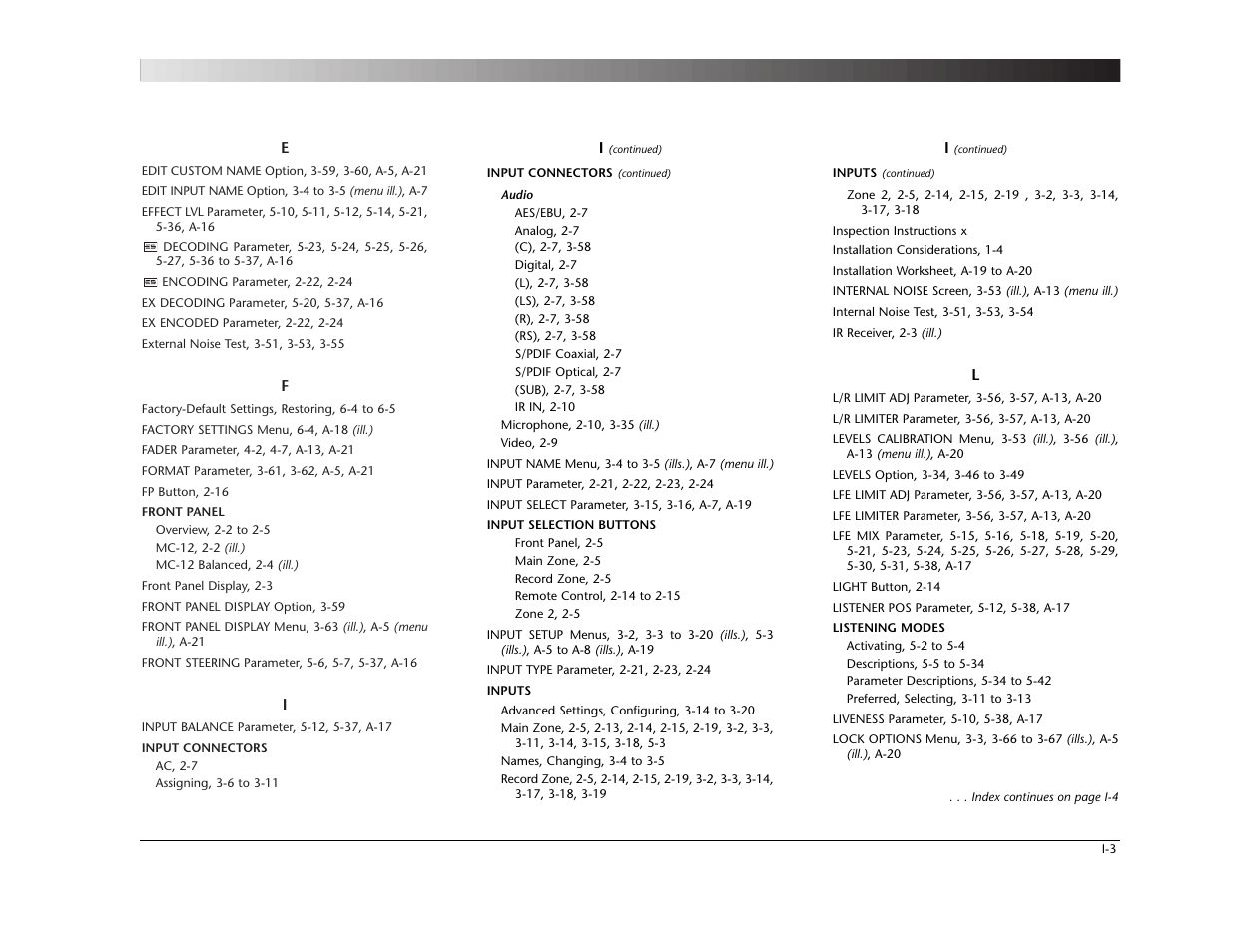 Lexicon MC-12 Digital Controller Lexicon MC-12 User Manual | Page 187 / 194