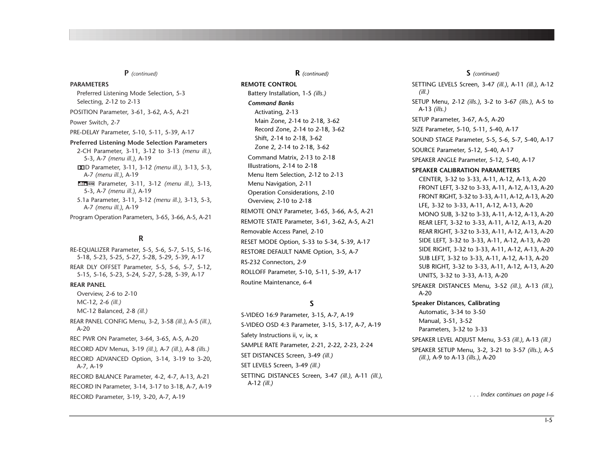 Lexicon MC-12 Digital Controller Lexicon MC-12 User Manual | Page 189 / 194