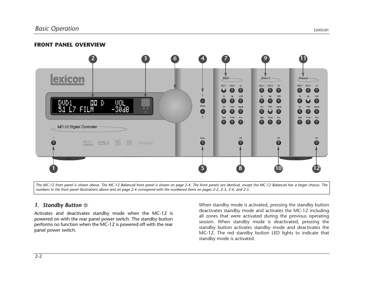 Lexicon MC-12 Digital Controller Lexicon MC-12 User Manual | Page 19 / 194