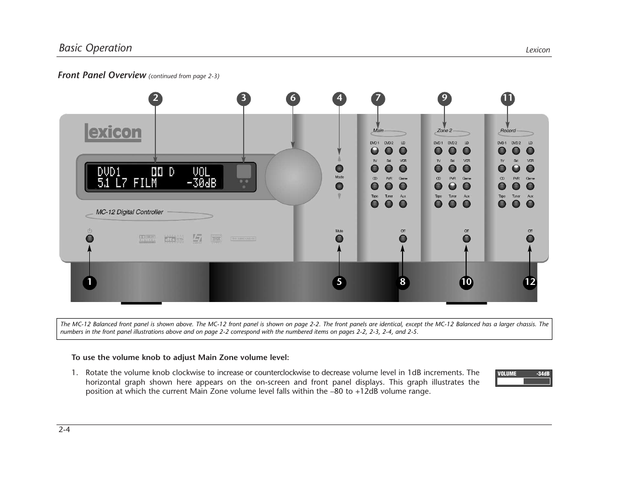 Lexicon MC-12 Digital Controller Lexicon MC-12 User Manual | Page 21 / 194