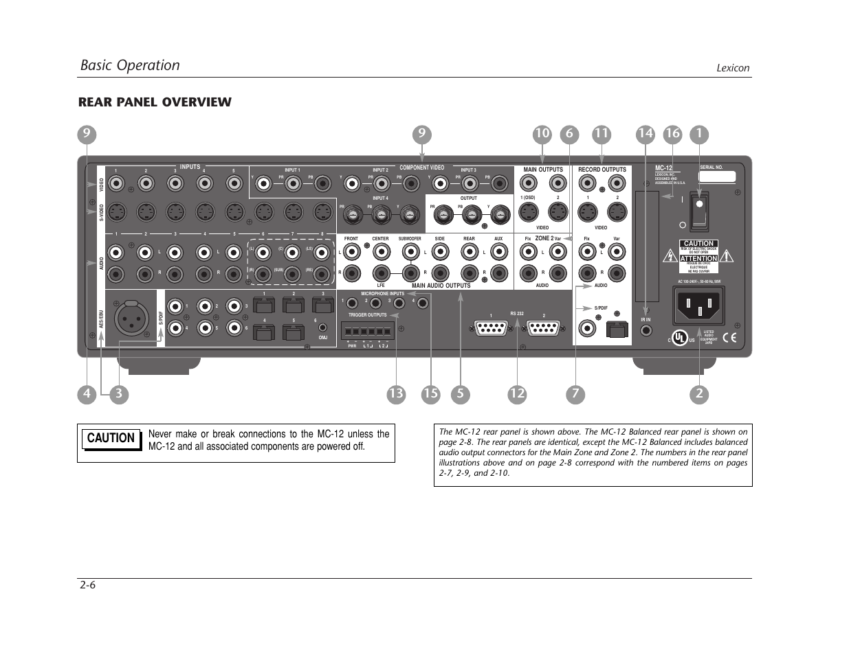 Basic operation, Rear panel overview, Caution | Lexicon 2-6 | Lexicon MC-12 Digital Controller Lexicon MC-12 User Manual | Page 23 / 194