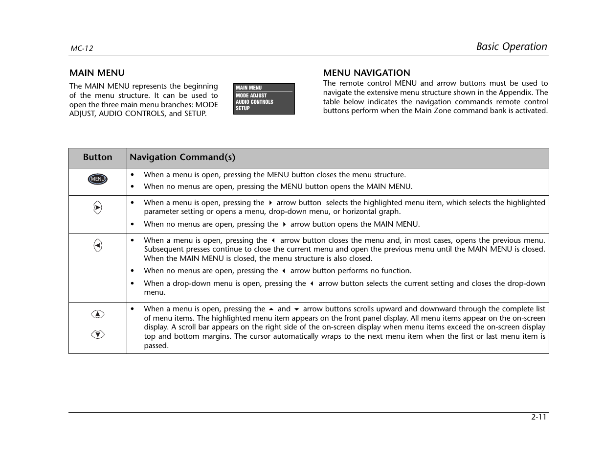 Basic operation | Lexicon MC-12 Digital Controller Lexicon MC-12 User Manual | Page 28 / 194