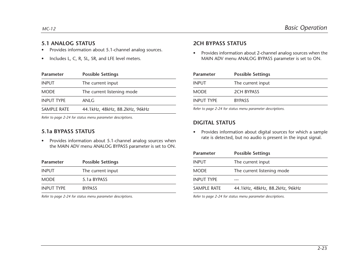 Basic operation | Lexicon MC-12 Digital Controller Lexicon MC-12 User Manual | Page 40 / 194