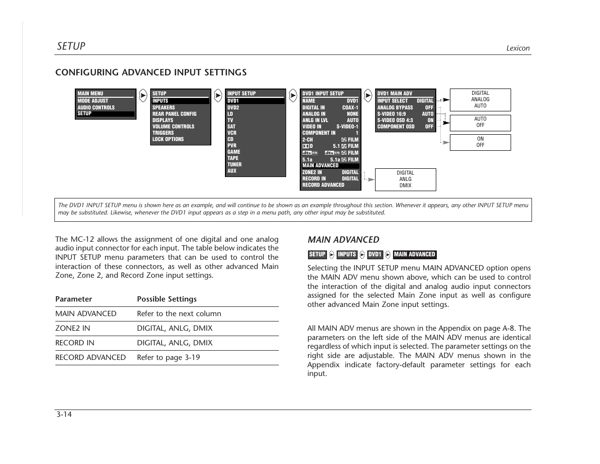 Setup, Configuring advanced input settings, Main advanced | Lexicon MC-12 Digital Controller Lexicon MC-12 User Manual | Page 56 / 194