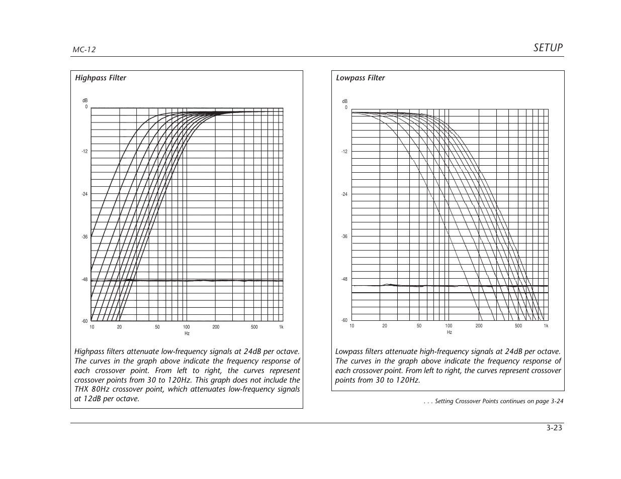 Setup | Lexicon MC-12 Digital Controller Lexicon MC-12 User Manual | Page 65 / 194