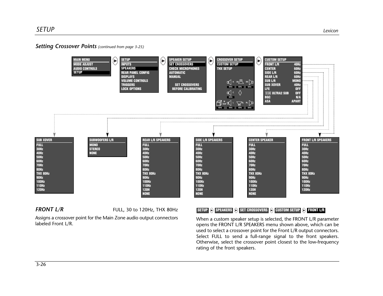 Setup, Setting crossover points, Front l/r | Lexicon 3-26 | Lexicon MC-12 Digital Controller Lexicon MC-12 User Manual | Page 68 / 194
