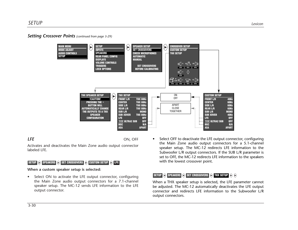 Setup, Setting crossover points, Lexicon 3-30 | Lexicon MC-12 Digital Controller Lexicon MC-12 User Manual | Page 72 / 194