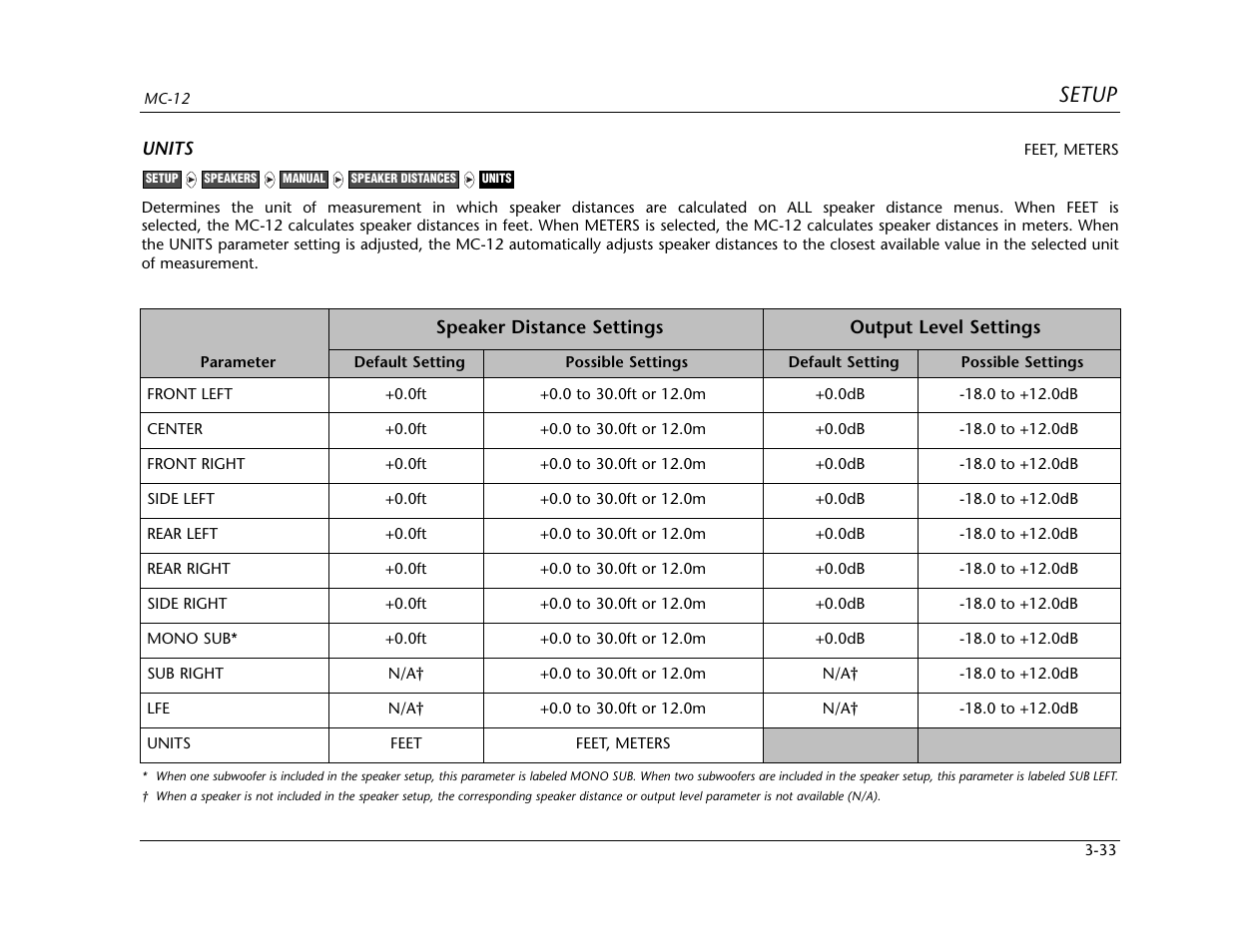 Setup | Lexicon MC-12 Digital Controller Lexicon MC-12 User Manual | Page 75 / 194