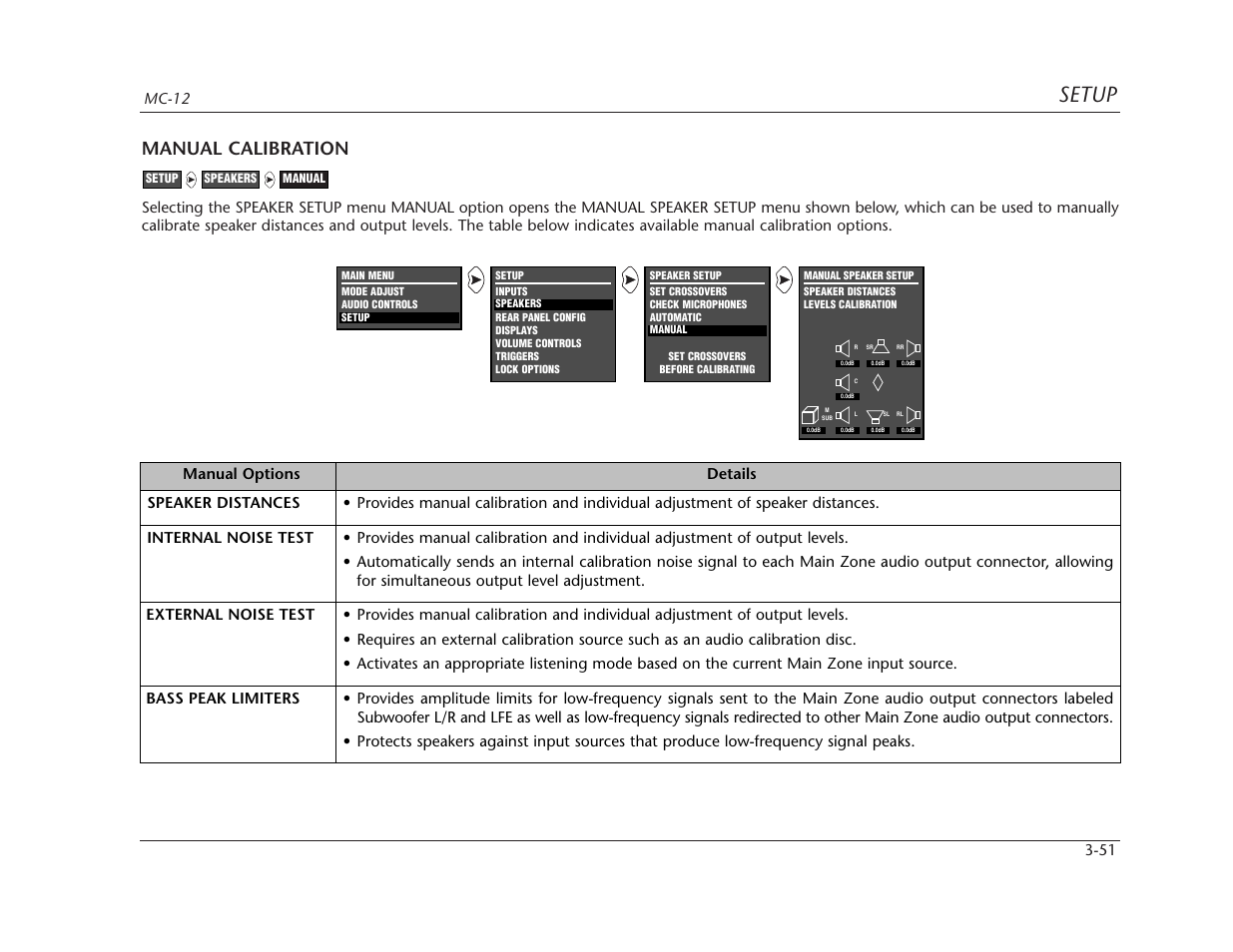 Setup, Manual calibration | Lexicon MC-12 Digital Controller Lexicon MC-12 User Manual | Page 93 / 194