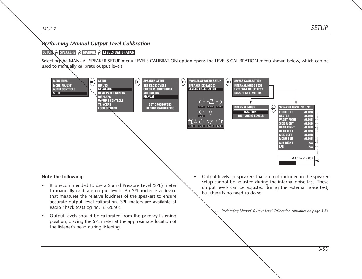 Setup, Performing manual output level calibration | Lexicon MC-12 Digital Controller Lexicon MC-12 User Manual | Page 95 / 194