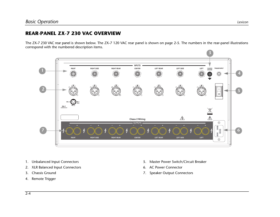 Rear-panel zx-7 230 vac overview -4, Basic operation, Rear-panel zx-7 230 vac overview | Lexicon 2-4 | Lexicon Power Amplifier RX-7 User Manual | Page 14 / 32