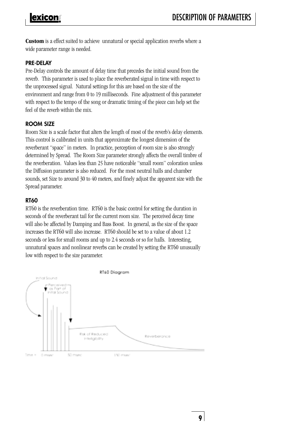 Description of parameters | Lexicon PANTHEON musical instrument User Manual | Page 9 / 16
