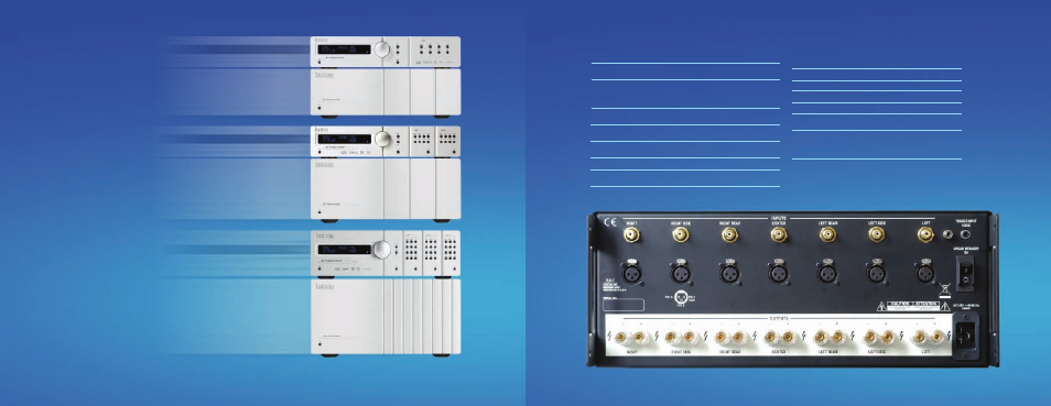 Rx-7, Zx–7 | rx-7 | gx-7, Lexicon | Power amplifiers, Pecifications | Lexicon GX-7 User Manual | Page 4 / 4