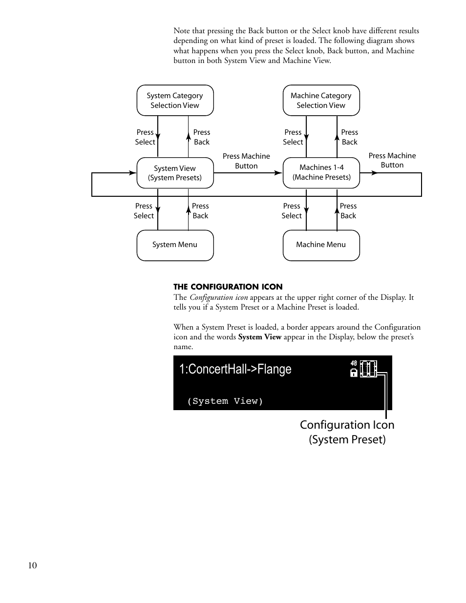 Concerthall->flange, Configuration icon (system preset) | Lexicon PCM92 User Manual | Page 16 / 64