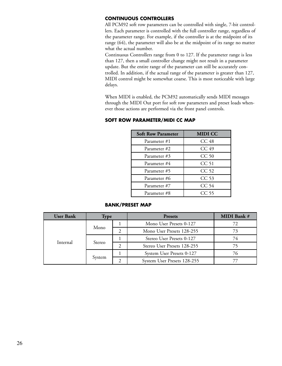 Lexicon PCM92 User Manual | Page 32 / 64