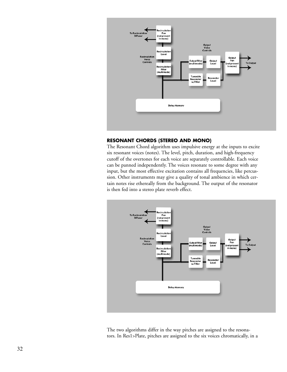 Lexicon PCM92 User Manual | Page 38 / 64