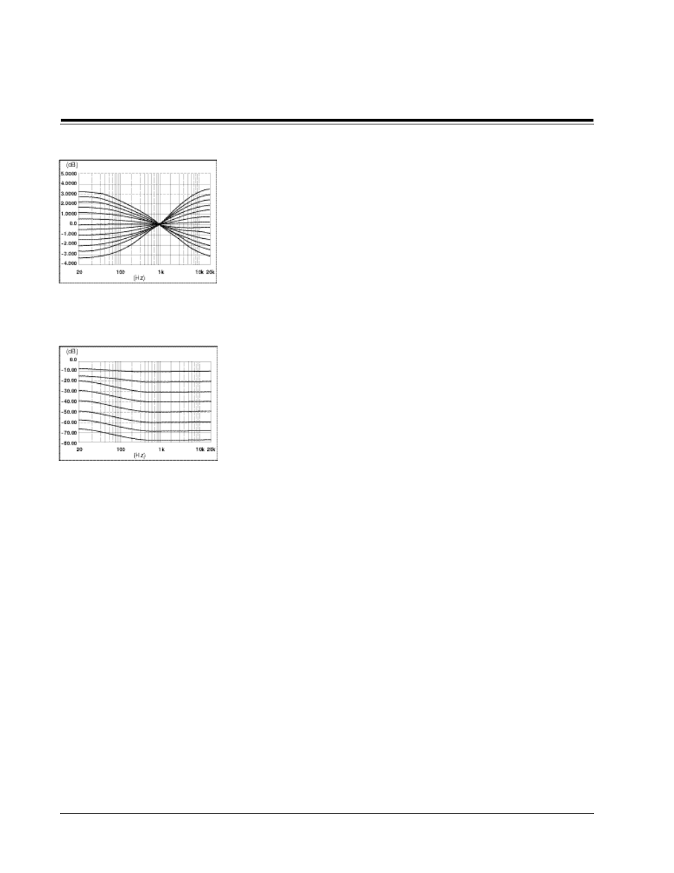 Installation and calibration | Lexicon Digital Controller DC-1 User Manual | Page 44 / 76