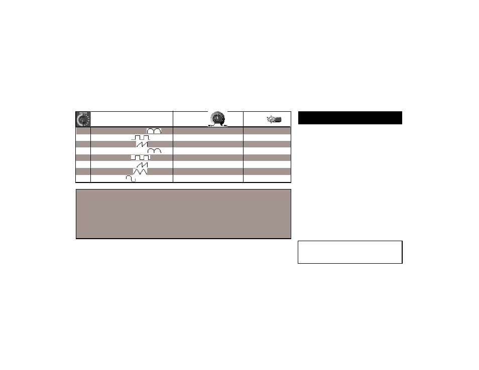 Tremolo | Lexicon MPX 100 User Manual | Page 27 / 55