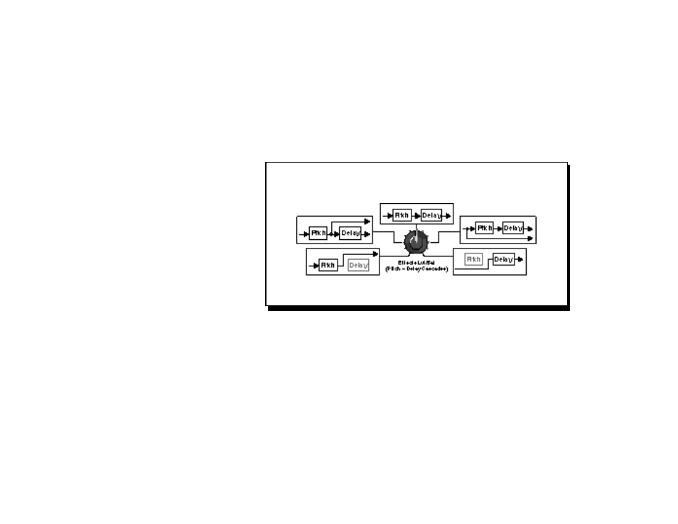 Lexicon MPX 100 User Manual | Page 36 / 55