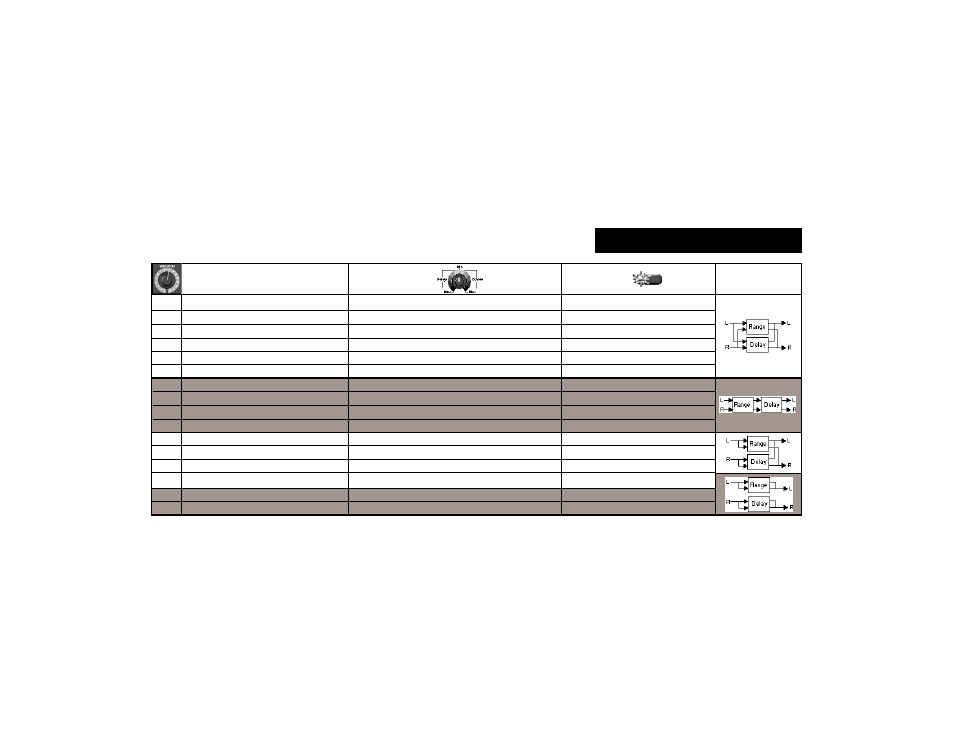 Flange – delay | Lexicon MPX 100 User Manual | Page 37 / 55