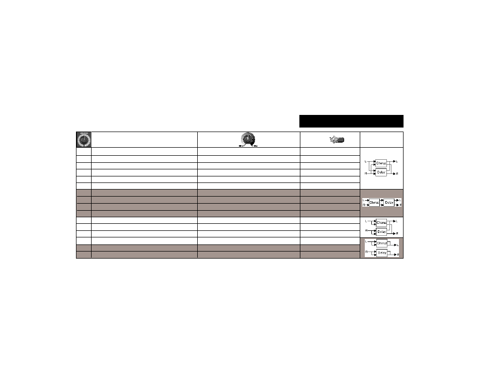 Chorus – delay | Lexicon MPX 100 User Manual | Page 39 / 55