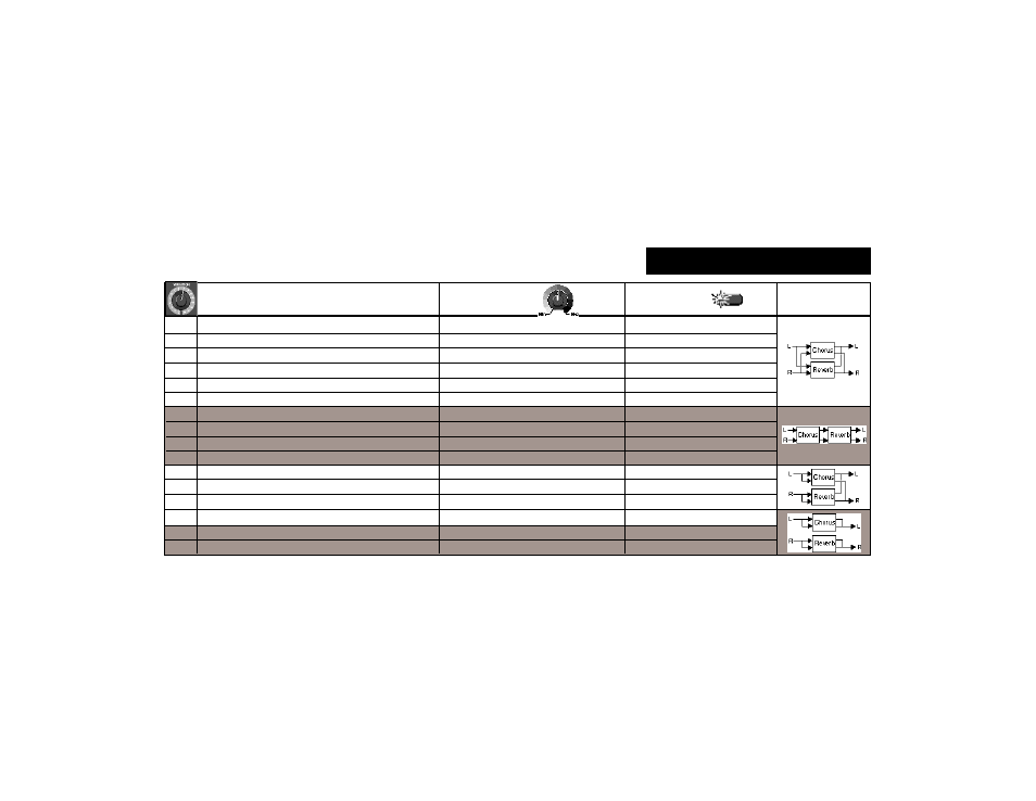 Chorus – reverb | Lexicon MPX 100 User Manual | Page 43 / 55