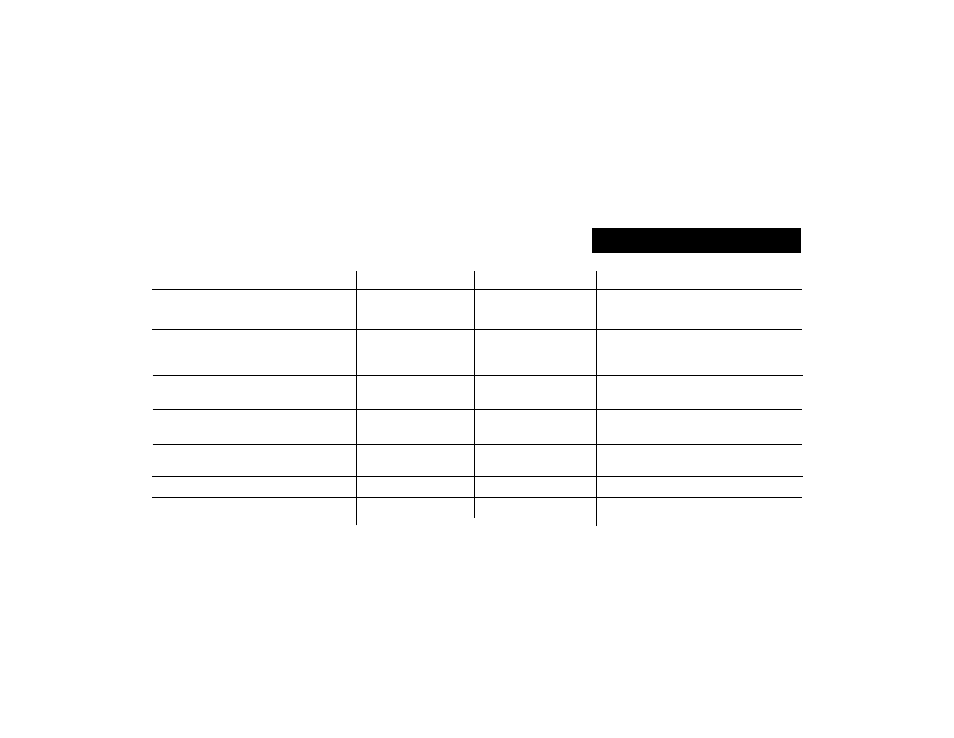 Midi implementation | Lexicon MPX 100 User Manual | Page 53 / 55